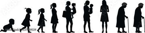 Female life stages silhouette from baby to elderly, aging process concept, woman development timeline, generational evolution, aging stages illustration, white background