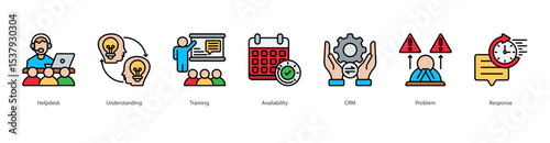 Customer Support Readiness banner web icon set vector illustration concept with icon of helpdesk, understanding, training, availability, crm, problem, response