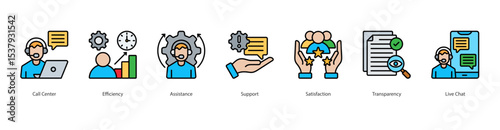 Customer Support Services banner web icon set vector illustration concept with icon of call center, efficiency, assistance, support, satisfaction, transparency, live chat