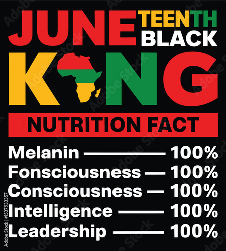 Juneteenth Black King Nutrition Facts