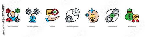 Purposeful Self Leadership banner web icon set vector illustration concept with icon of self assessment, self management, purpose, time management, positivity, transformation, authenticity