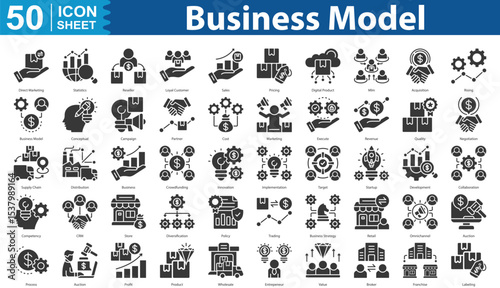 Business Model icon set collection Solid Style direct marketing, statistics, reseller, loyal customer, sales, pricing, digital product, mlm, acquisition, rising, business model, conceptual