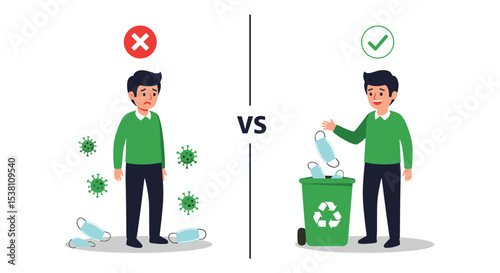 How to dispose a surgical mask and protect against Coronavirus germs and bacteria