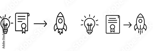 Steps to transform ideas into innovative projects using inspiration and planning