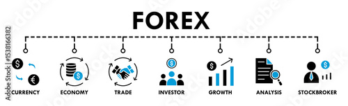 Forex banner web icon vector illustration concept with icon of currency, economy, trade, investor, growth, analysis and stockbroker