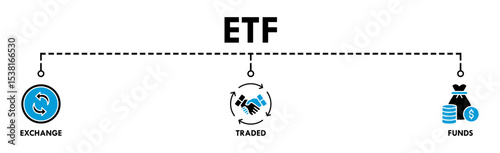 ETF banner web icon vector illustration concept Exchange Traded Funds Stock Market Investment with icon of money, cash flow, trading, transaction, bank, accounting, and growth
