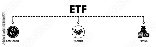 ETF banner web icon vector illustration concept Exchange Traded Funds Stock Market Investment with icon of money, cash flow, trading, transaction, bank, accounting, and growth