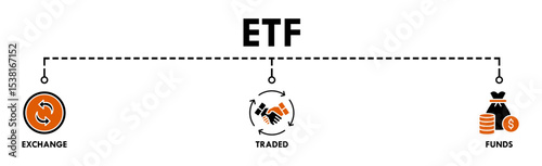 ETF banner web icon vector illustration concept Exchange Traded Funds Stock Market Investment with icon of money, cash flow, trading, transaction, bank, accounting, and growth