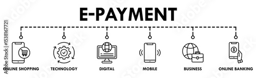 E-Payment banner web icon illustration concept of internet banking with icon of online shopping, technology, digital, mobile, business and online banking