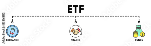 ETF banner web icon vector illustration concept Exchange Traded Funds Stock Market Investment with icon of money, cash flow, trading, transaction, bank, accounting, and growth