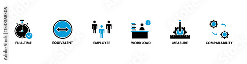 Fte banner web icon vector illustration concept of full time equivalent with icon of full-time, equivalent, employee, workload, measure and comparability