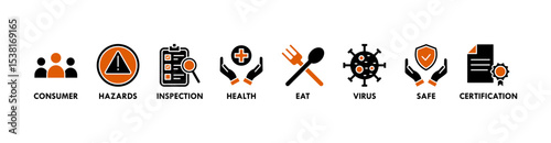 Food safety banner web icon vector illustration concept with icon of consumer, hazards, inspection, health, eat, virus, safe and certification