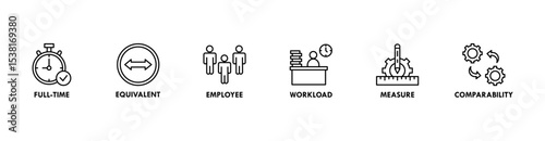 Fte banner web icon vector illustration concept of full time equivalent with icon of full-time, equivalent, employee, workload, measure and comparability