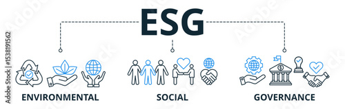 ESG web banners concept vector illustration with keywords and icons