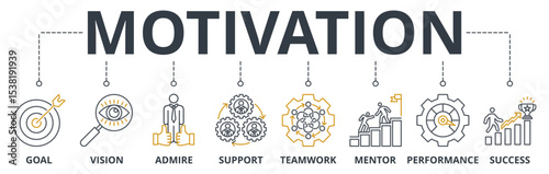 Motivation web banners concept vector illustration with keywords and icons