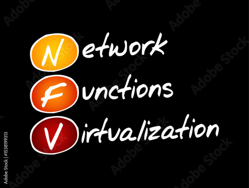 NFV (Network Functions Virtualization) - software-based network services replacing traditional hardware like routers and firewalls, acronym technology concept background