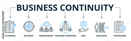 Business Continuity web banners concept vector illustration with keywords and icons	
