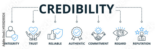 Credibility web banners concept vector illustration with keywords and icons