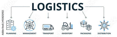 Logistics web banners concept vector illustration with keywords and icons	