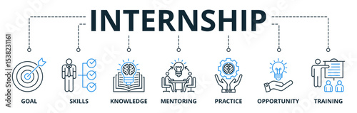Internship web banners concept vector illustration with keywords and icons