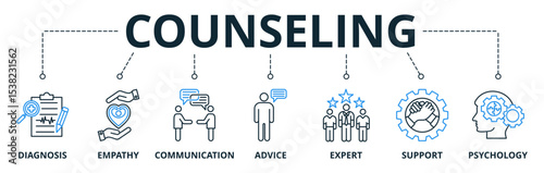 Counseling web banners concept vector illustration with keywords and icons