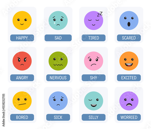 Emotions collection for kids. Emotions Flashcards. Child different emotional expressions. Learning feeling poster for school and preschool. Emotional intellect poster for children for calming corner