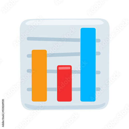 Bar Chart