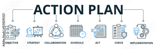 Action plan web banners concept vector illustration with keywords and icons