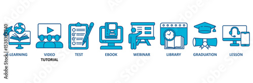 Online learning banner web icon vector illustration concept with icon of e-learning, video tutorial,  test, ebook, webinar, library, graduation, lesson