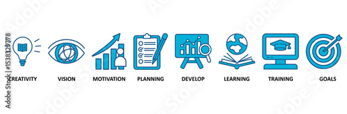 Personal growth banner web icon vector illustration concept with an icon of creativity, vision, motivation, planning, develop, learning, training, and goals