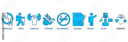 Healthy living banner web icon vector illustration concept with icon of nutrition, sport, exercise, vitamin, no smoking, balance, weight, relax and lifestyle
