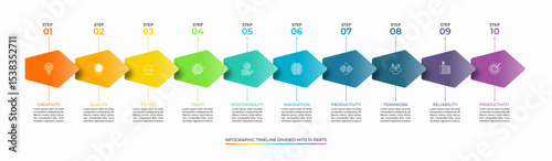 Colorful 10-Step infographic timeline vector template. Clean and minimal layout ideal for presentations, reports, strategy planning, or corporate visuals. Fully editable and scalable.