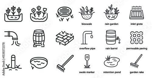 Sustainable gardening outline icons set – bioswale, rain garden, eco symbols
