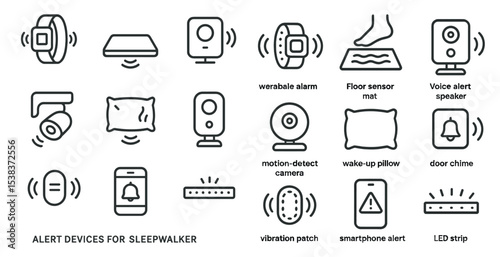 Alert devices line icons set – flat, alarm, security and motion detection symbols