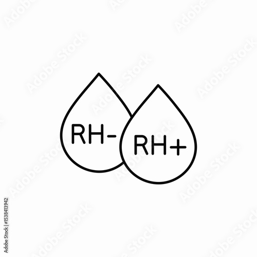 rh blood group system icon sign vector