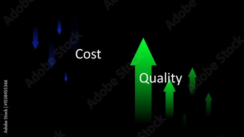 Animated concept showing cost reduction and quality improvement using blue down arrow and green up arrow on transparent background. Ideal for business, efficiency and quality improvement themes.