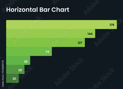 Horizontal Bar Chart Illustration – Side-Oriented Comparison Infographic