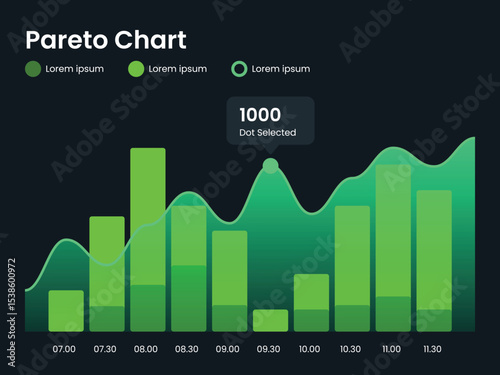  Pareto Chart Illustration – 80/20 Rule Analysis for Business Insights