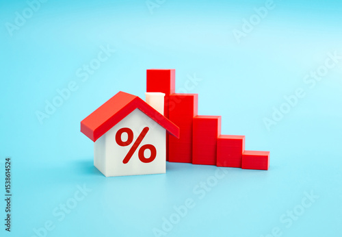 Falling interest rates for mortgages to buy a home. Improved affordability, real estate incentives, and lower borrowing costs for purchasing property.