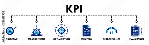 KPI banner web icon vector illustration concept for key performance indicator in the business metrics with an icon of objective, measurement, optimization, strategy, performance, and evaluation