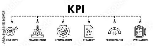 KPI banner web icon vector illustration concept for key performance indicator in the business metrics with an icon of objective, measurement, optimization, strategy, performance, and evaluation