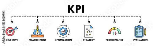 KPI banner web icon vector illustration concept for key performance indicator in the business metrics with an icon of objective, measurement, optimization, strategy, performance, and evaluation