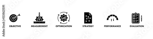 KPI banner web icon vector illustration concept for key performance indicator in the business metrics with an icon of objective, measurement, optimization, strategy, performance, and evaluation