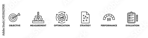 KPI banner web icon vector illustration concept for key performance indicator in the business metrics with an icon of objective, measurement, optimization, strategy, performance, and evaluation