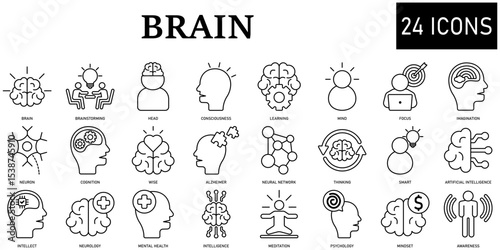 Set of brain Icons or symbols Vector fully editable file.