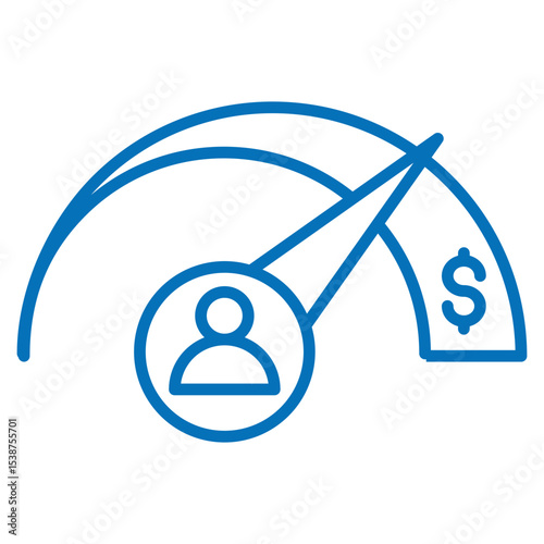 consumer prices