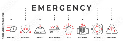 Emergency vector banner design concept. emergency kit for evacuation, vector objects set on white background