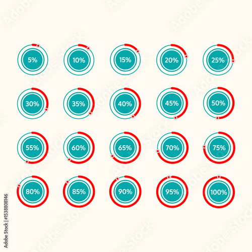 Collection of Circular Progress Indicators Percentage Graphics for Websites and Applications