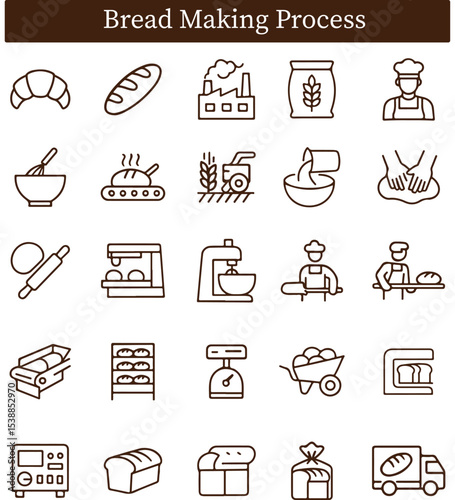 Bread Making Process Icons Set | Bakery Line Icons Collection