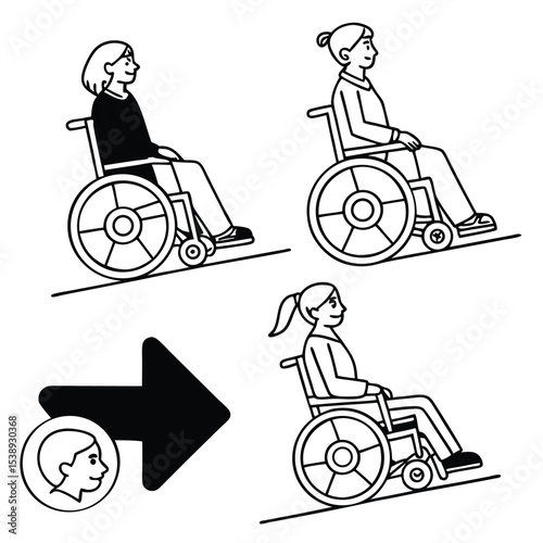 Wheelchair Accessibility Ramp Guidelines and Safe Usage for Wheelchair Users